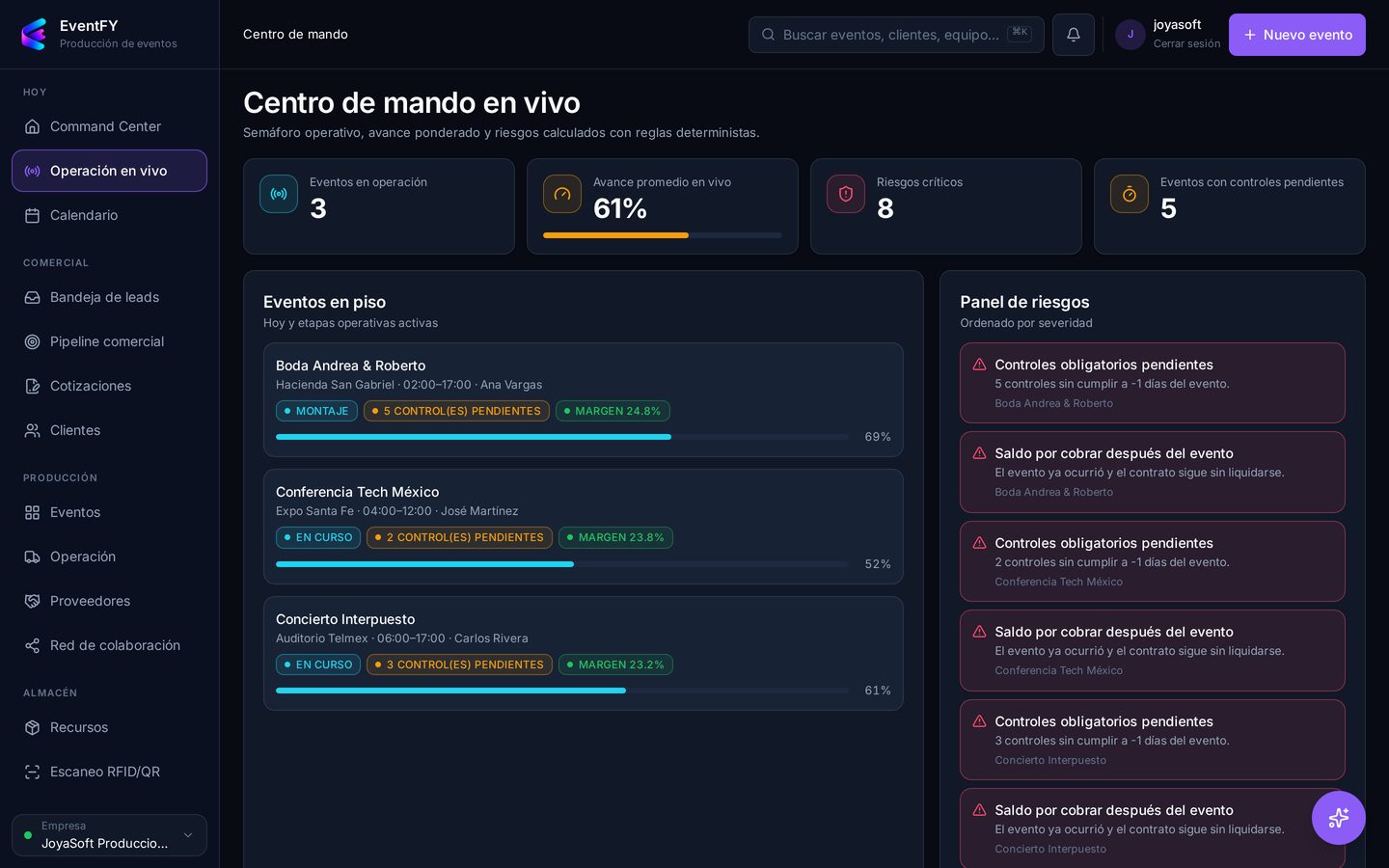 Centro de mando de EventFY con eventos en piso, avance y panel de riesgos